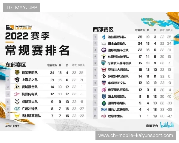 进入倒计时:哪些队伍最有机会夺冠?,哪个队获胜了 进入倒计时:哪些队伍最有机会夺冠?,哪个队获胜了